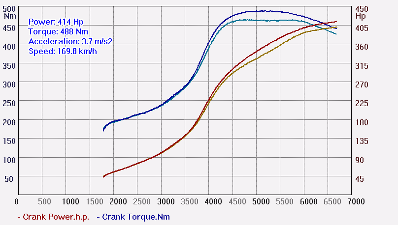 130_TUNEDWI.gif