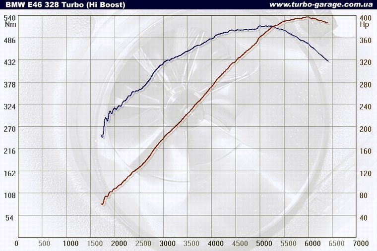 E46-HI.JPG