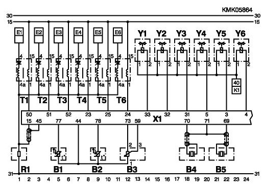 Bmw e90 professional radio wiring diagram