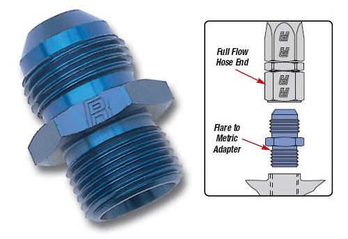 ���������� ��� ����������� �����