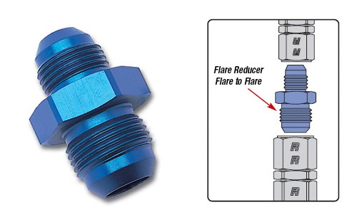 -AN/-AN ����������