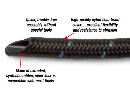 ����� ������������ ProClassic